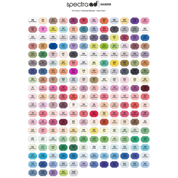 BASIC 96 - SPECTRA MARKER sada - Image 2