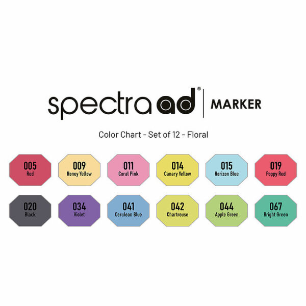 FLORAL 12-SPECTRA MARKER sada - Image 2