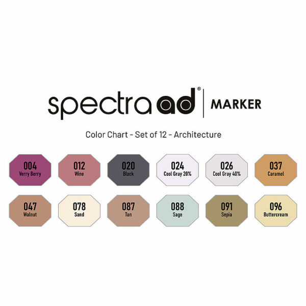 ARCHITECTURE 12 - SPECTRA MARKER sada - Image 2