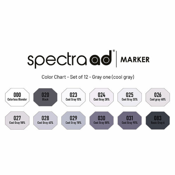 COOL GRAY 12 ks - SPECTRA MARKER sada - Image 2