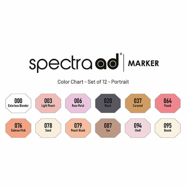 PORTRAIT 12 -SPECTRA MARKER sada - Image 2