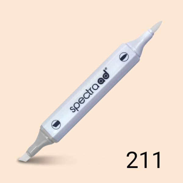 211 Wheat - Spektra marker